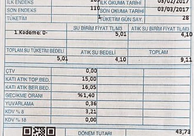 1 metrekup suya 43 tl fatura kent haberleri haberleri