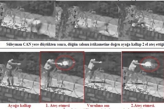 İzmir’de düğün salonunu kan gölüne çevirmişlerdi! Dehşet anlarının görüntüleri ortaya çıktı