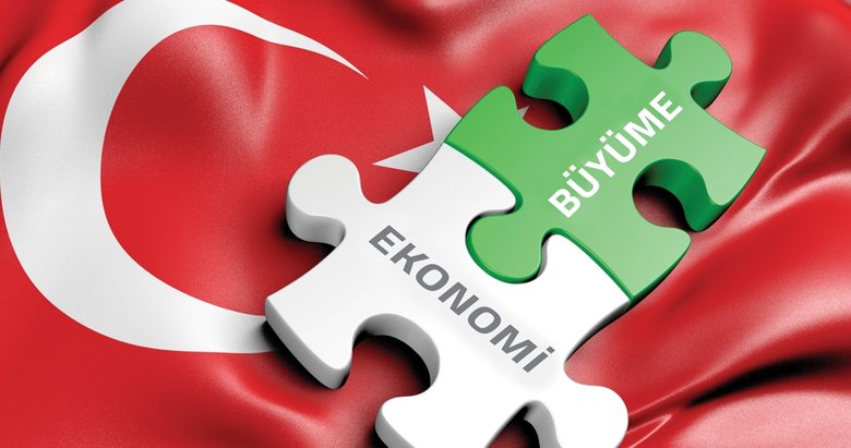 Türkiye ekonomisi yüzde 11 büyüdü - Ekonomi Haberleri