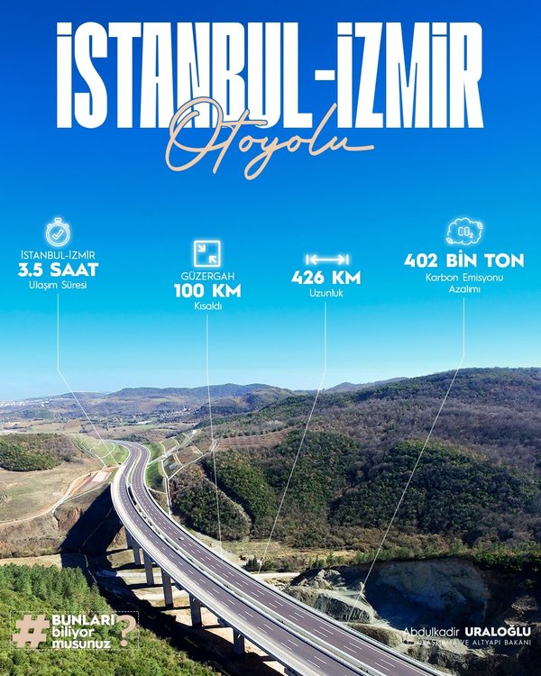 Bakan Uraloğlu açıkladı! İstanbul-İzmir Otoyolu’ndan ekonomiye dev katkı