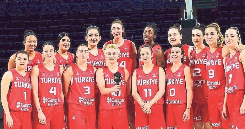 FIBA Kadınlar Dünya sıralamasında Türkiye 14.