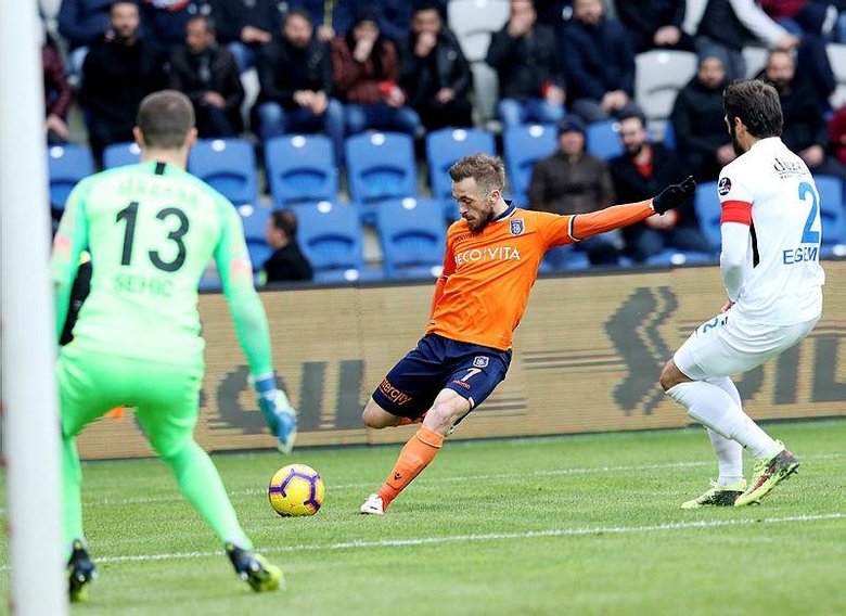 Medipol Başakşehir ile Erzurumspor yenişemedi! M.Başakşehir: 1 - Erzurumspor: 1