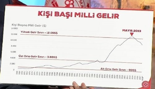 Bakan Berat Albayrak: Nisan ayıyla birlikte yol haritasını açıklayacağız