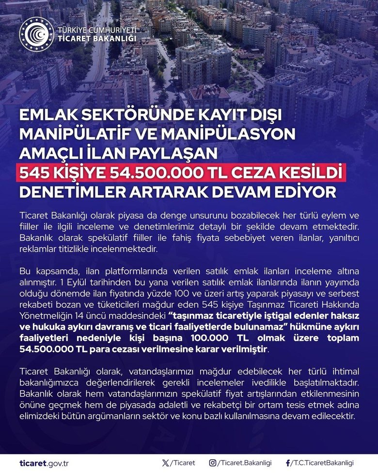 Bakanlıktan emlak ilanlarına denetim: Toplam 54 milyon TL ceza