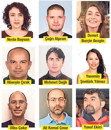 Arka odanın plancıları