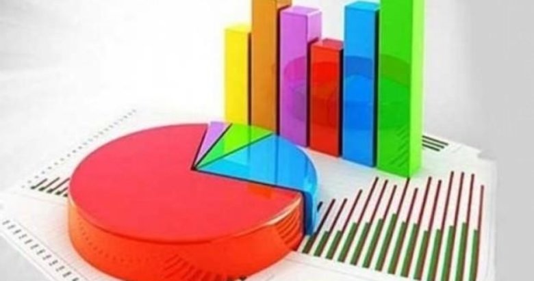 CHP’nin HDP aşkı pahalıya patladı! Son yerel seçim anketi...