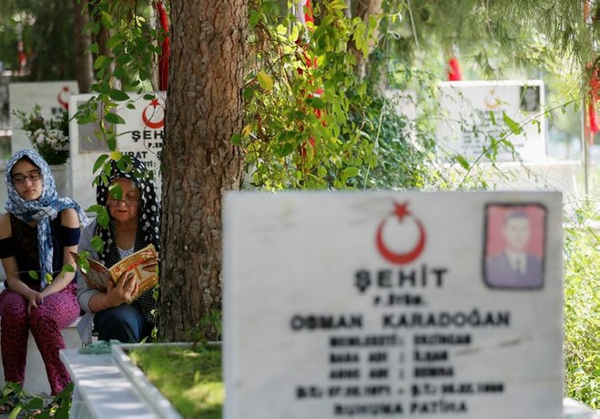 Izmir De Sehit Yakinlari Mezarliklari Ziyaret Etti Yasam Haberleri