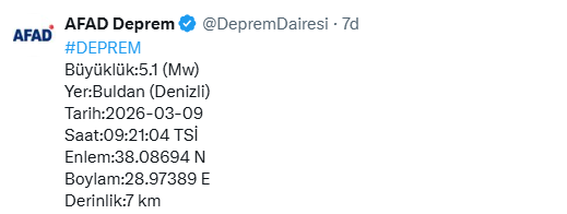 Son dakika: AFAD duyurdu: Denizli’de 5.1 büyüklüğünde deprem