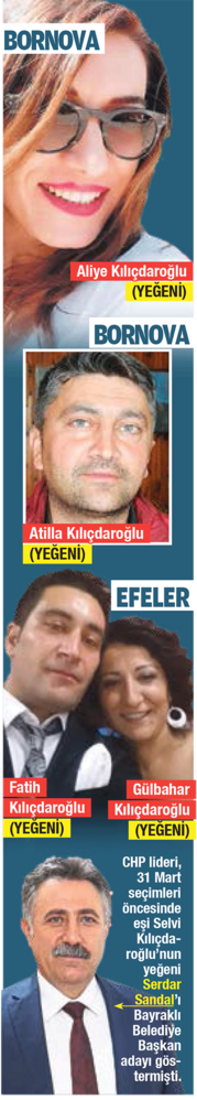 CHP üstündeki 'Karabulut'lar