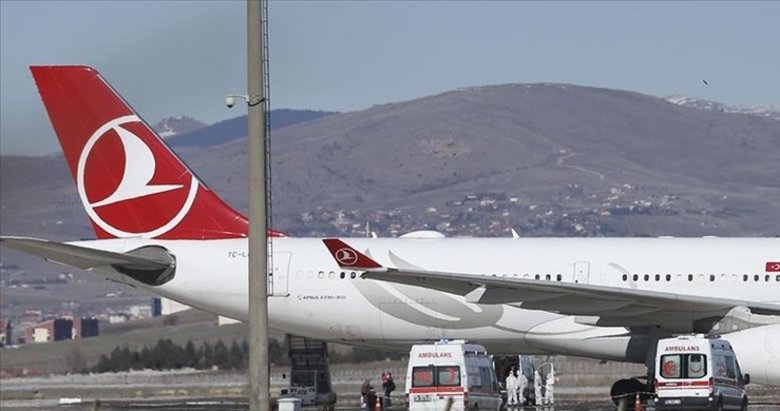 Son dakika: Tüm İran uçuşları iptal edildi - Gündem Haberleri