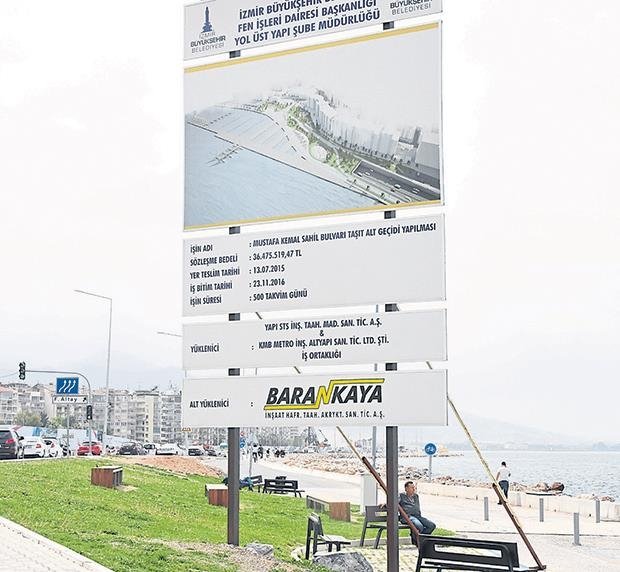 Sayıştay’dan İzmir Büyükşehir’e şok