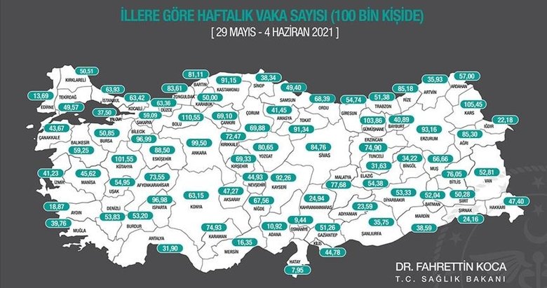 Kovid-19 vaka sayısı 67 ilde azaldı, 14 ilde arttı! İzmir ve Ege’de son durum nasıl?
