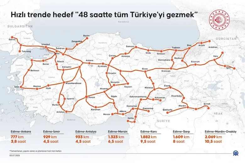 bakan-uraloglu-48-saatte-tum-turkiyeyi-gezecegiz-hizli-trenle-baglanan-il-sayisi-27-olacak-1783255822373.jpeg