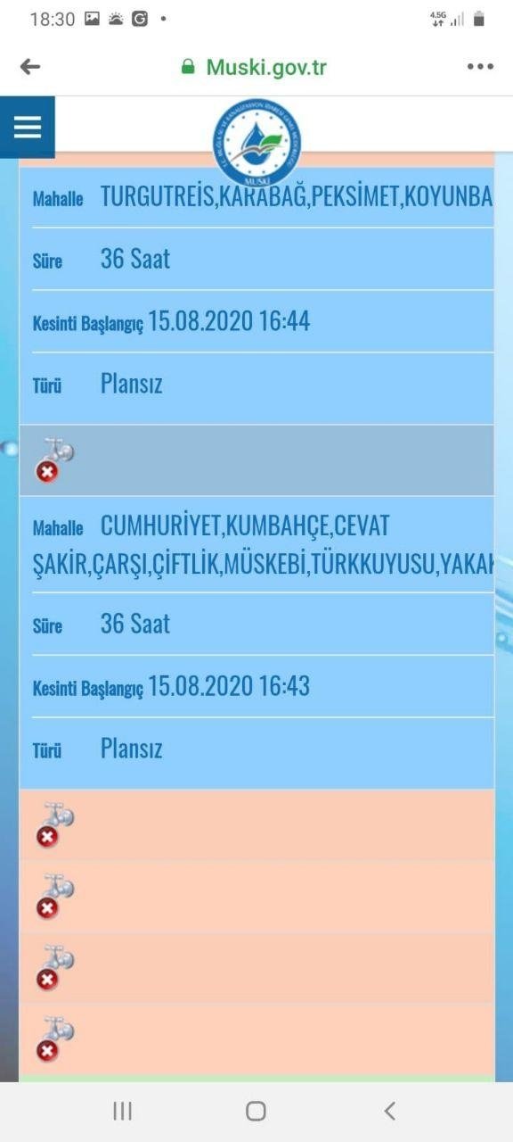 Turizm cenneti Bodrum’da 36 saat su yok