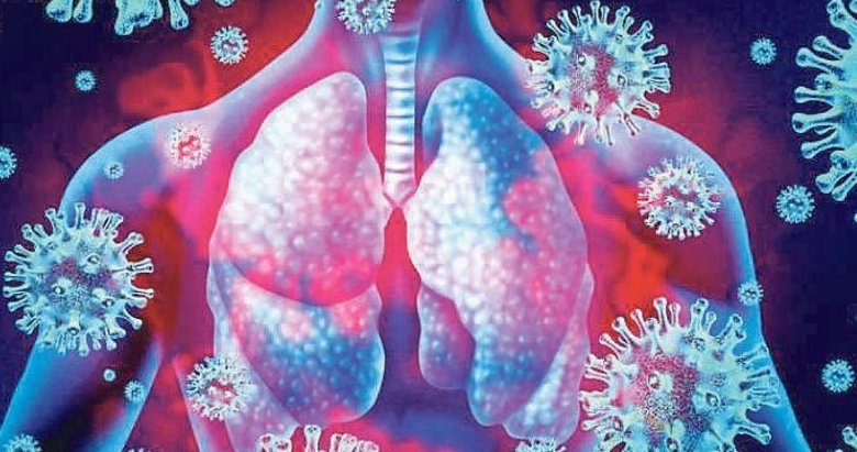 Koronayı nefesinle yen