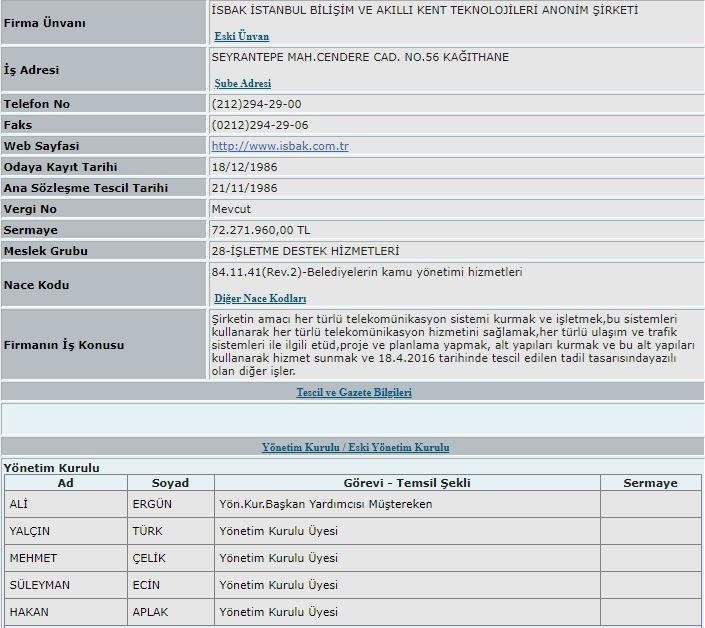 İBB’de bir yanda işçi kıyımı bir yanda ballı maaş