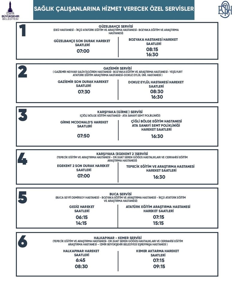 Izmir De Kisitlilik Saatleri Ve Hafta Sonlarina Ozel Toplu Ulasim Duzenlemesi