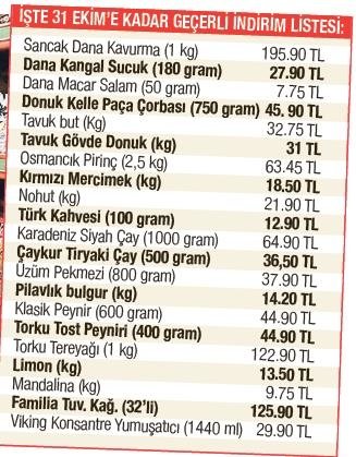 Tarım Kredi Market’te indirim zamanı