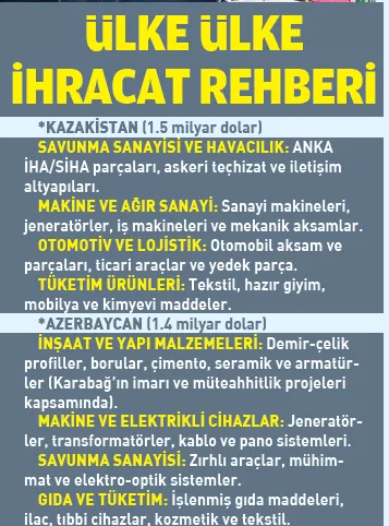 dis-ticarette-turk-dunyasi-farki-1786824620413.png