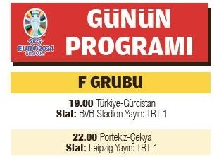 Kupa günlüğü: Belçika yıkıldı! Romanya şov yaptı