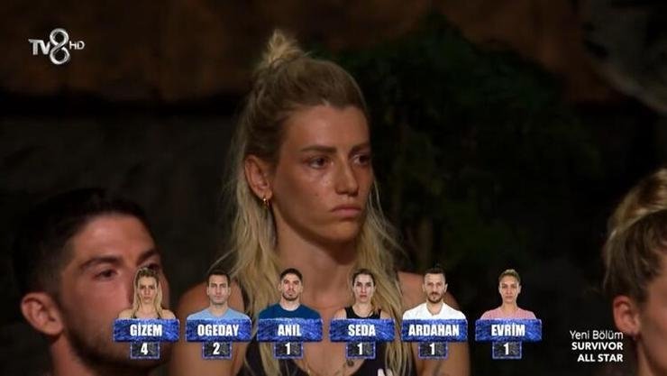 Survivor All Star’da dokunulmazlığı hangi takım kazandı? Eleme adayları kimler?