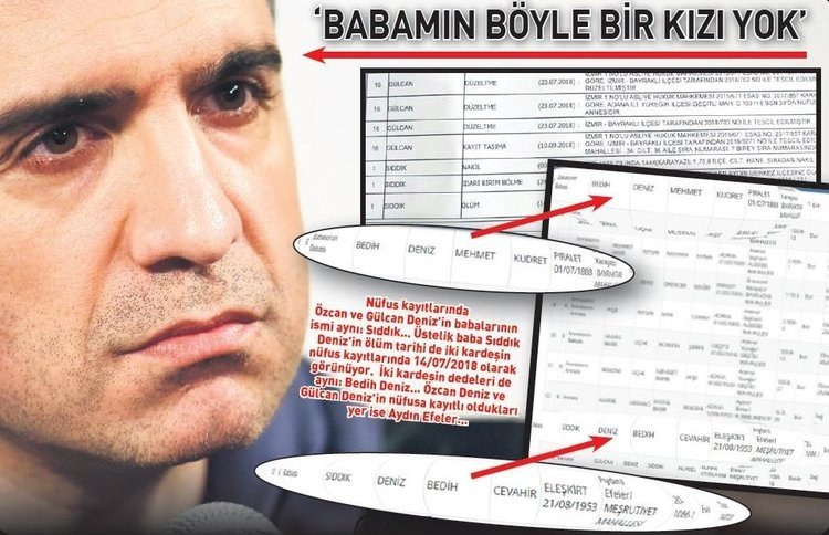 Kardeşi olmadığı söyleyen Özcan Deniz’in yalanı ortaya çıktı