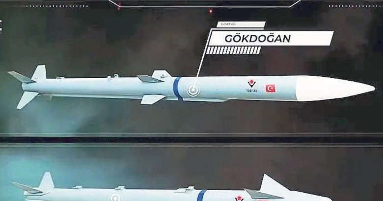 ‘Gök Vatan’a milli kalkan İsrail yönetimini panikletti