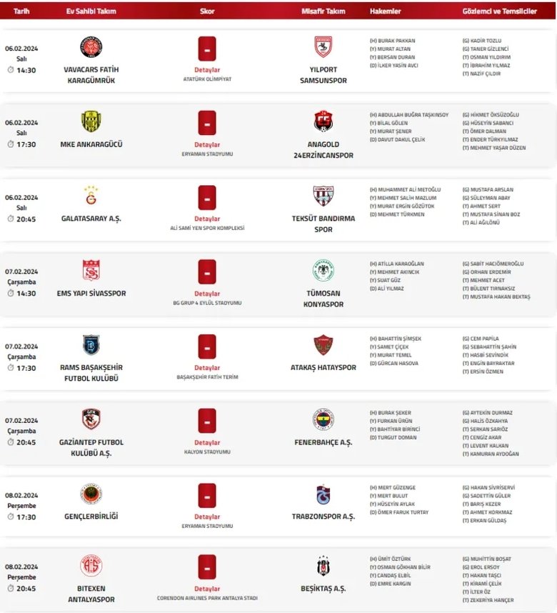 Ziraat Türkiye Kupası’nda son 16 turu maçlarını yönetecek hakemler belli oldu!