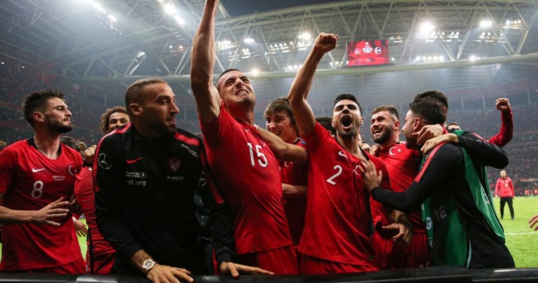 A Milli Takım’ın EURO 2020’deki rakipleri belli oldu