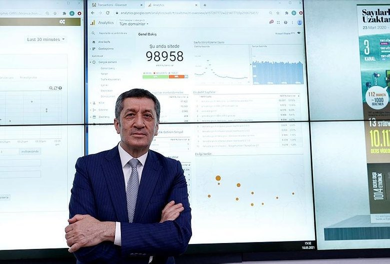 Milli Eğitim Bakanı Ziya Selçuk: Uzaktan eğitim kalıcı olacak