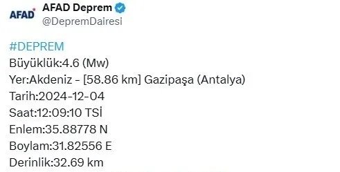 Antalya’da korkutan deprem