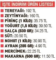 Tarım Kredi Kooperatif Market’ten yeni indirim