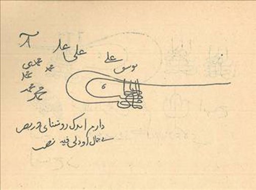İstanbul’u fetheden Fatih Sultan Mehmet’in çocukluk defterindeki çizimlerin sırrı ne?