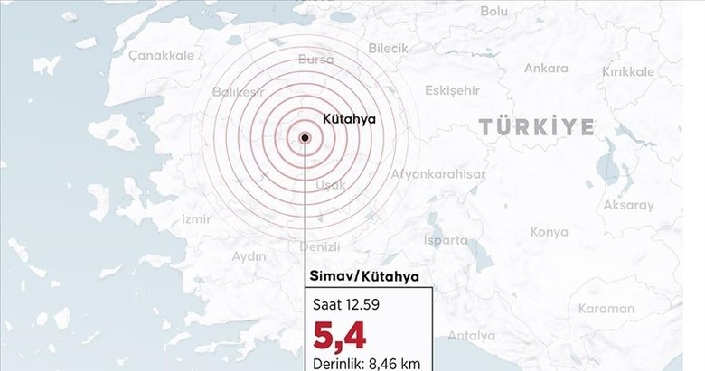 Son dakika: Prof. Dr. Şükrü Ersoy Kütahya depremi sonrası uyardı: Asıl tehlike Simav fayı üzerinde