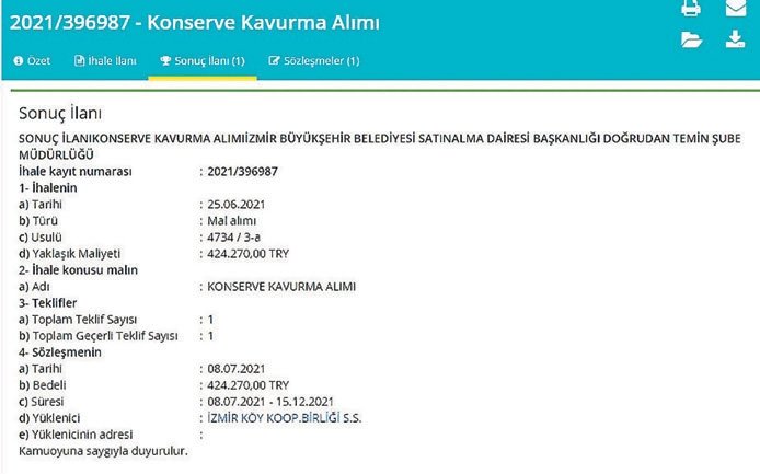 Soyer çiftinin ilginç alışverişi İzmir’de gündem oldu! Neptün satıyor Tunç alıyor