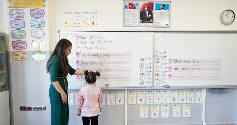 MEB Akademi Giriş Sınavı örnek soruları yayımlandı