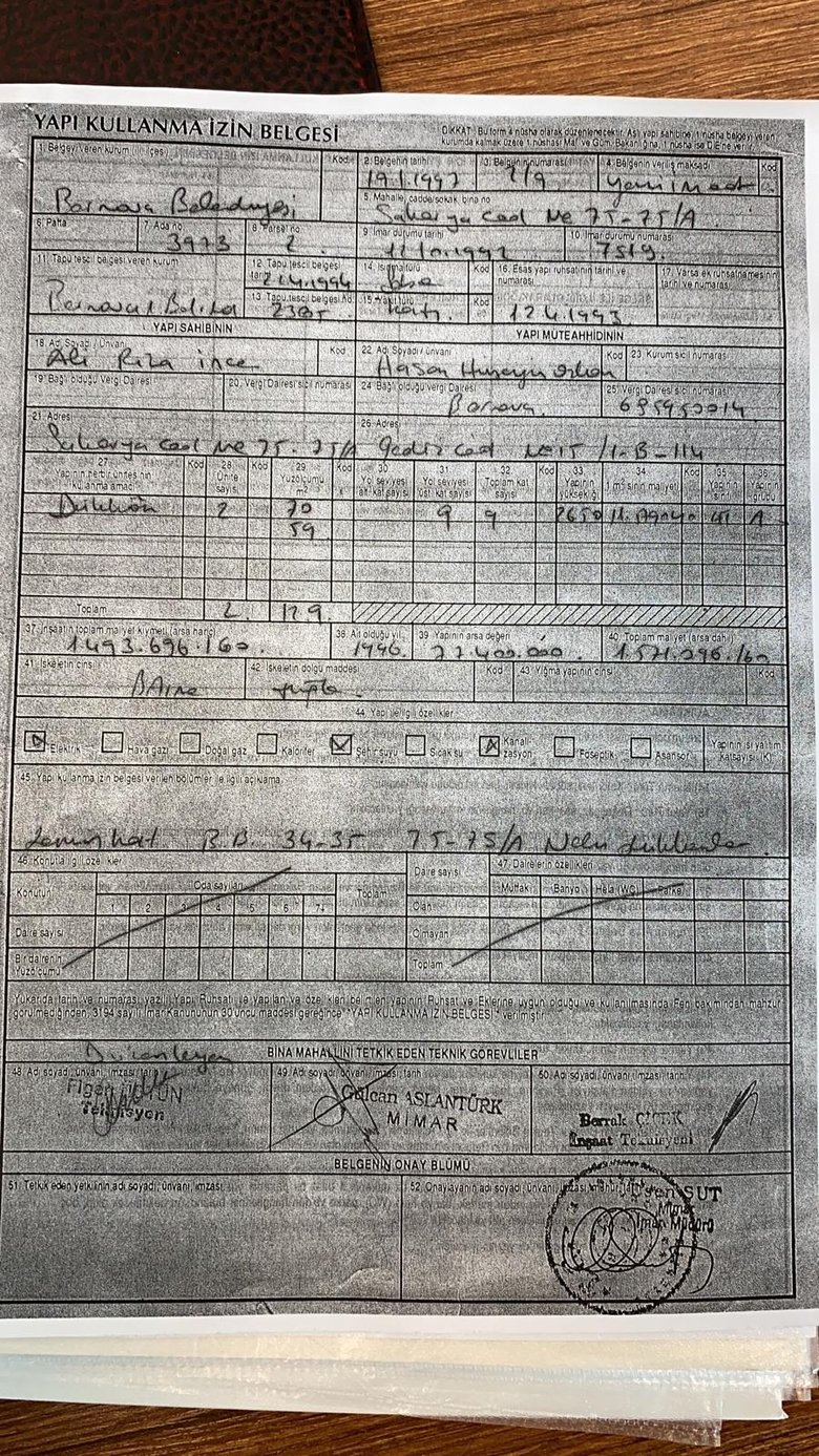 İzmir depreminde 7 kişinin hayatını kaybettiği Rıza Bey Apartmanı’nın ruhsatı 27 senelik!