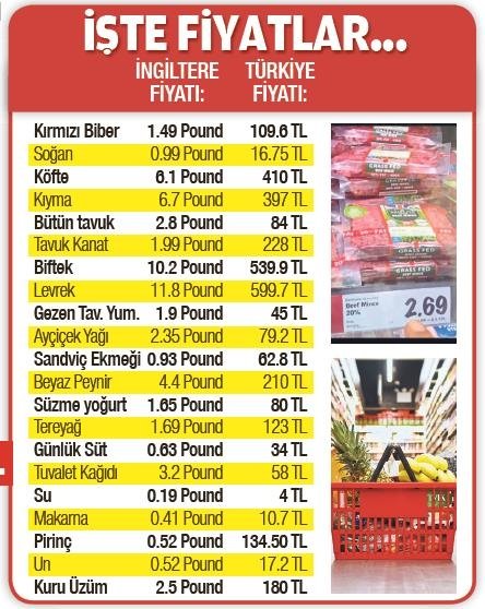 Gurbetçiler tersine kültür şoku yaşıyor