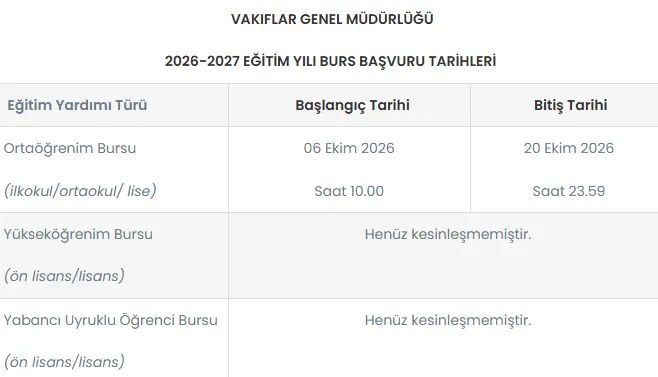 VGM BURS BAŞVURU TARİHİ| 2026-2027 VGM burs başvuruları ne zaman başlayacak?