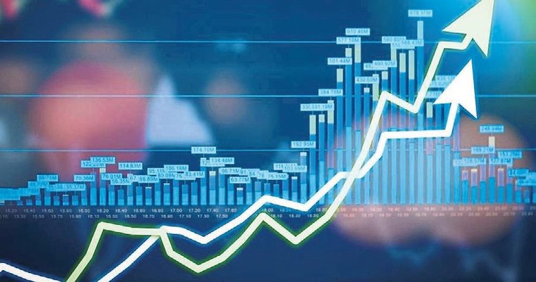 Türkiye’nin büyüme iştahı çok kuvvetli