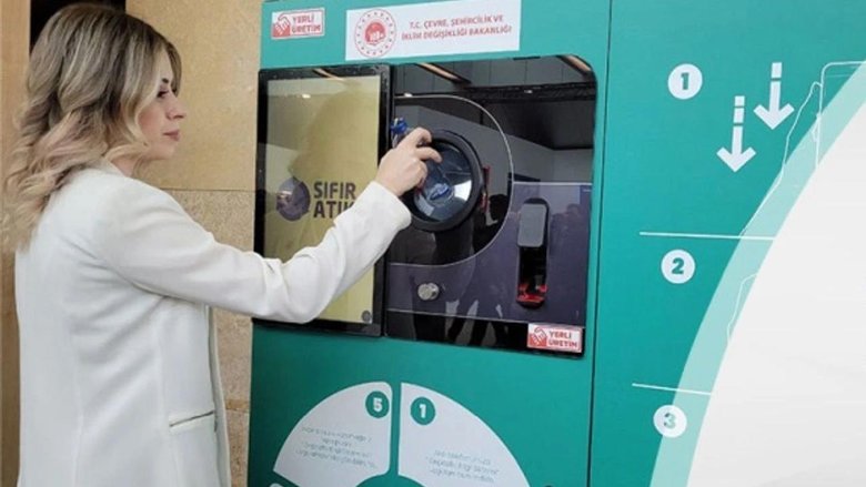 ’Depozito Yönetim Sistemi’ İzmir’de hayata geçiyor