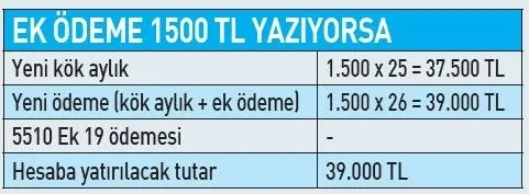 son-dakika-emekli-maasi-hesaplama-emekli-maasi-nasil-hesaplanacak-1783570806912.jpeg