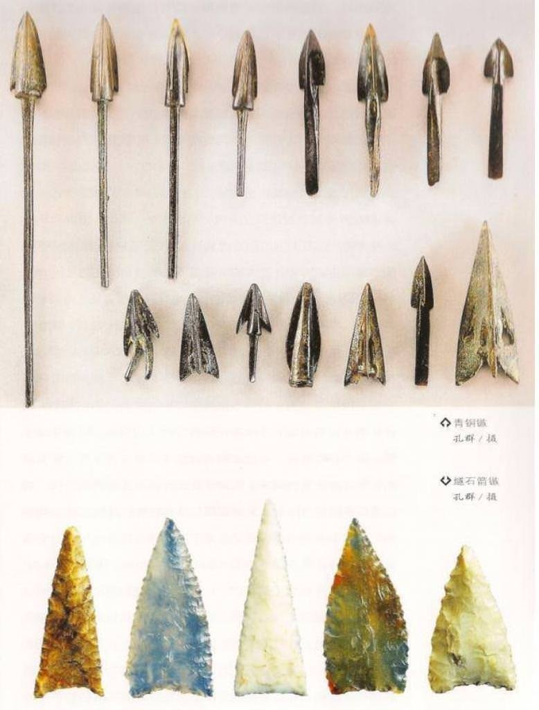 Tarih Boyunca Turkler Tarafindan Kullanilan Savas Aletleri Galeri Yeni Asir