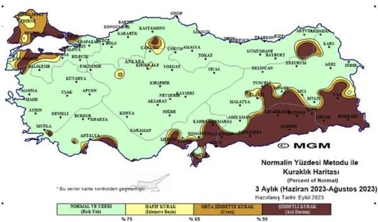 Son 33 yılın en kurak ağustosu yaşandı! Risk haritasında Ege dikkat çekiyor