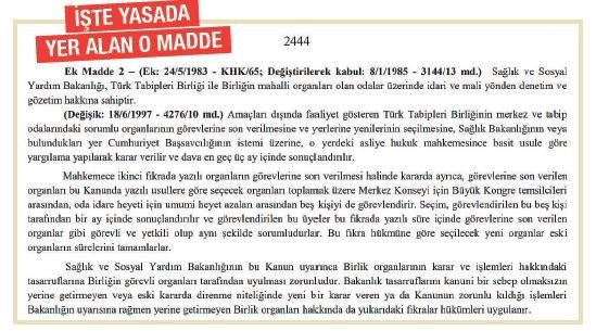 ‘İftiraya itiraz etmeyen TTB’ye kayyum atansın’