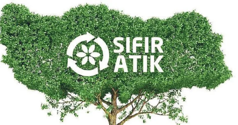 Sıfır atık için yaratıcı fikirler yarışacak