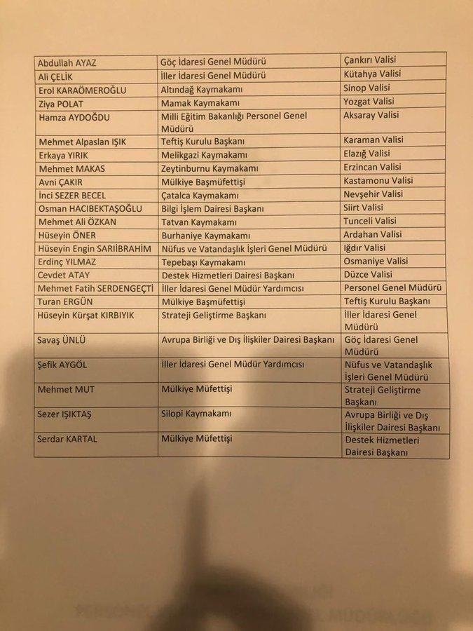 Valiler Kararnamesi tamamlandı! Birçok ilin valisi değişti