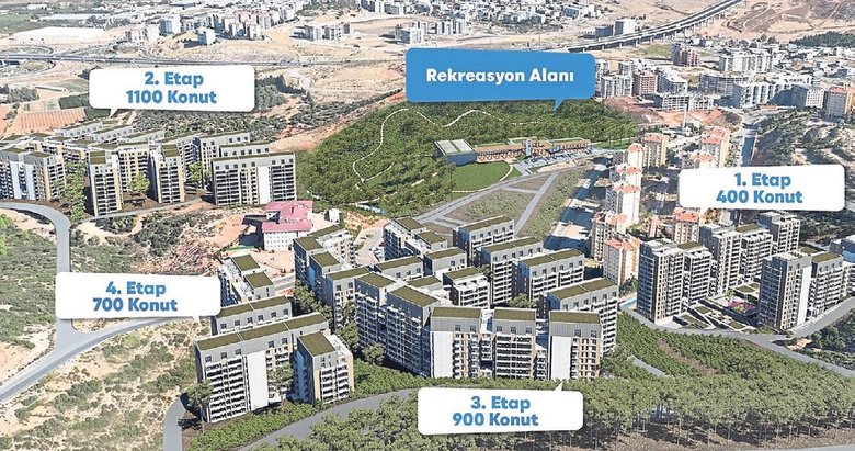 İzmir Büyükşehir’in sosyal konut projesine Bakanlık onayı