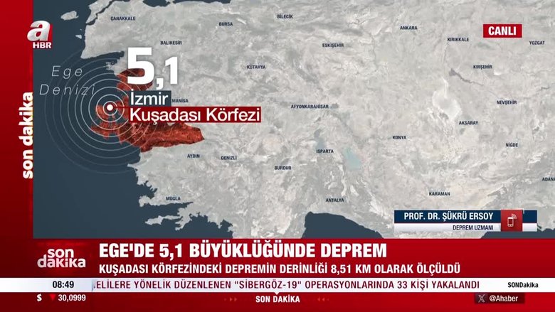 İzmir’de artçı deprem bekleniyor mu? Uzman isim açıkladı | Video