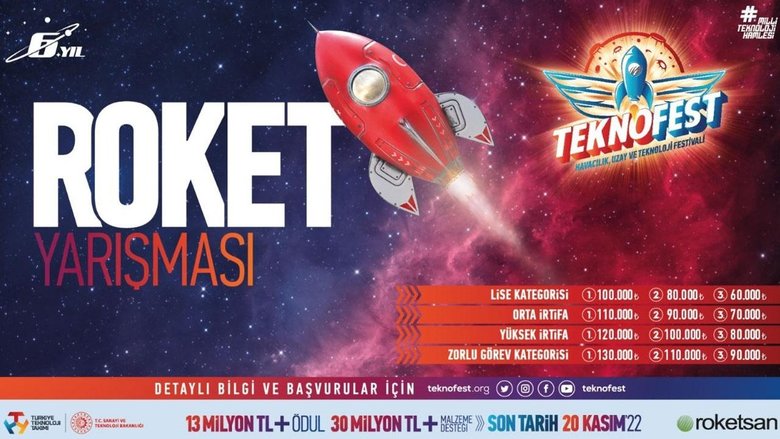 TEKNOFEST 2023 Roket Yarışmasına başvurular başladı: Toplam ödül 1 milyon 140 bin lira